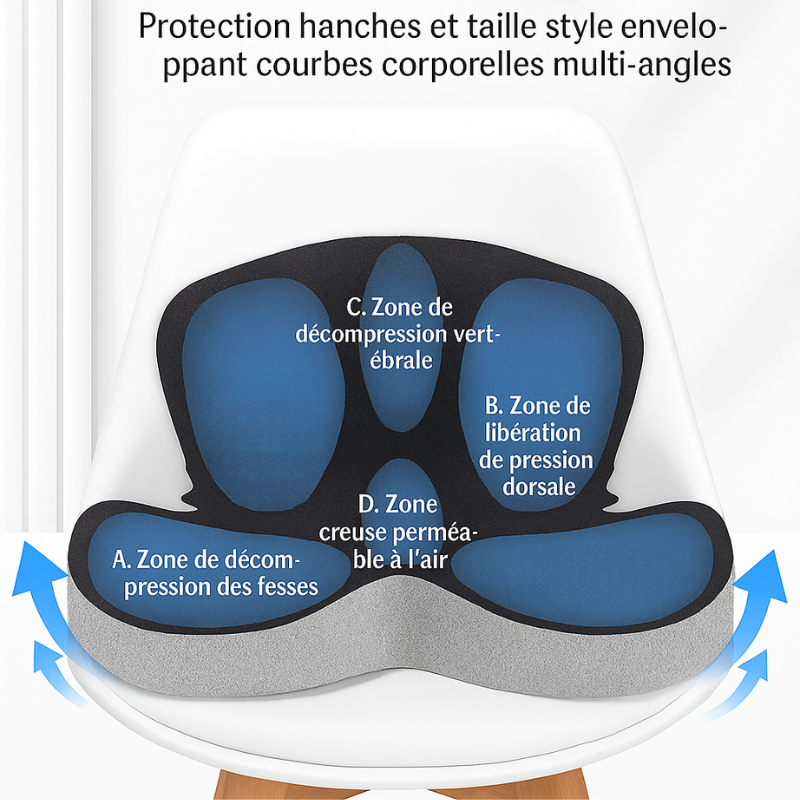 Postura™ - Coussin de siege Orthopédique
