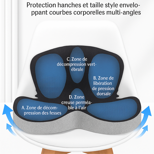 Postura™ - Coussin de siege Orthopédique